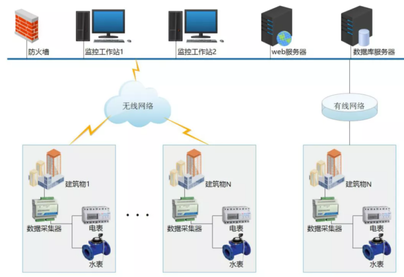 1656751396105808.png image.png