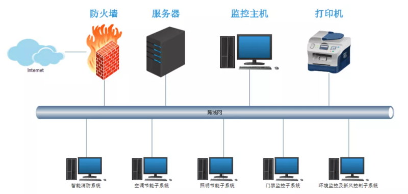 1656895553590710.png image.png