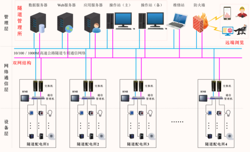 1656901674244670.png image.png