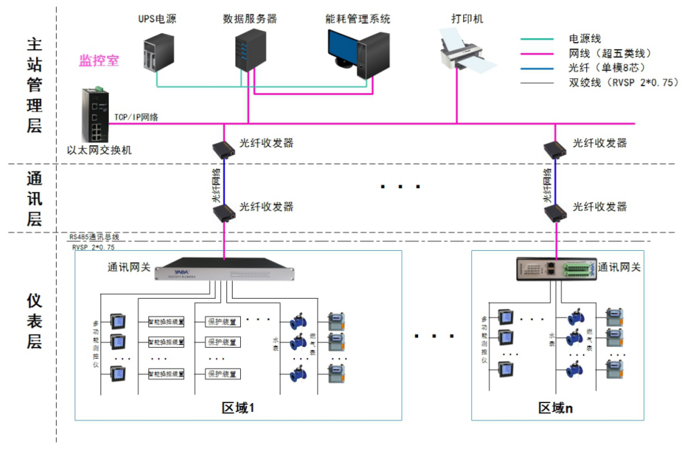 1656902177962670.png image.png