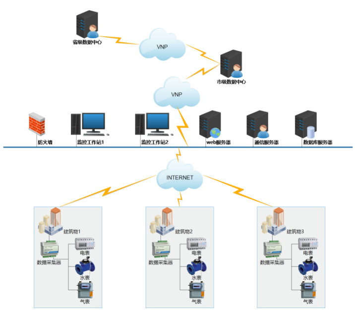 1656904565359009.png image.png