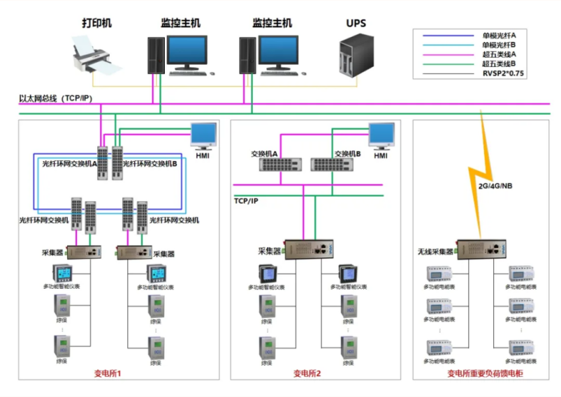 1667784986507428.png 圖片1.png
