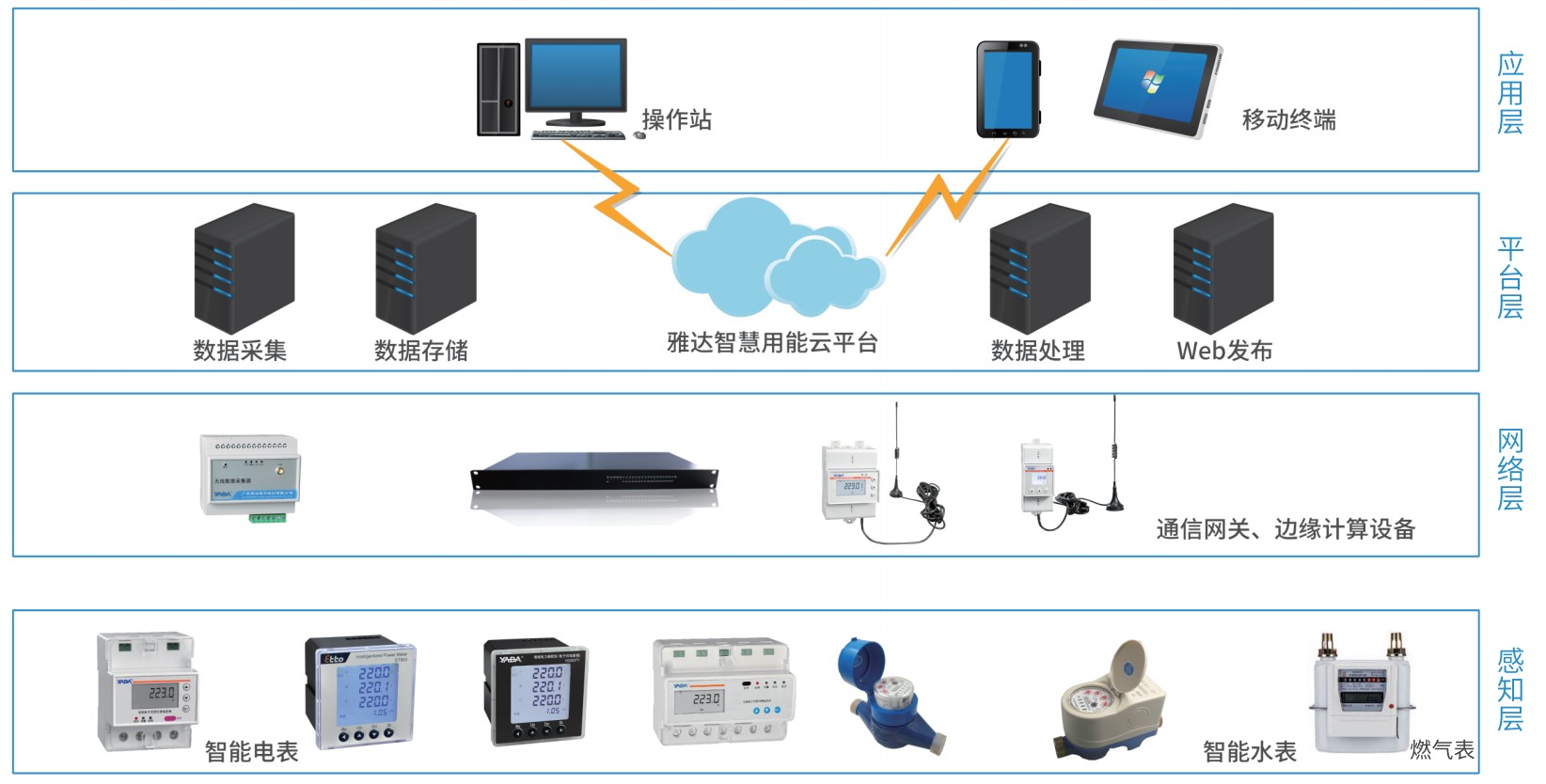 1667792162241554.jpg Dingtalk_20221107113728.jpg